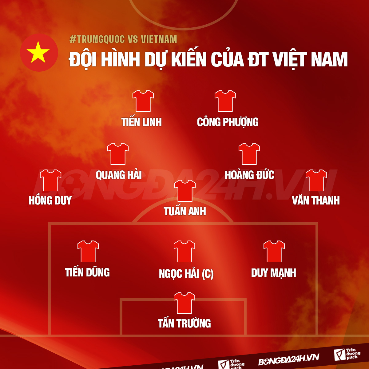 HLV Park có thể đưa ra đội hình táo bạo thiên về tấn công trước Trung Quốc - Ảnh: Bongda24h HLV Park có thể đưa ra đội hình táo bạo thiên về tấn công trước Trung Quốc - Ảnh: Bongda24h
