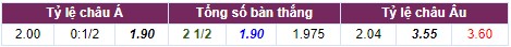 Nhận định Italia vs Bỉ (20h00, 10/10) bán kết UEFA Nations League: Vua châu Âu thất thế - Ảnh 4 Nhận định Italia vs Bỉ (20h00, 10/10) bán kết UEFA Nations League: Vua châu Âu thất thế - Ảnh 4