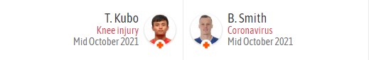Nhận định Nhật Bản vs Australia (17h15, 12/10) vòng loại World Cup 2022: ‘Samurai Xanh’ săn ‘Chuột túi’ - Ảnh 2 Nhận định Nhật Bản vs Australia (17h15, 12/10) vòng loại World Cup 2022: ‘Samurai Xanh’ săn ‘Chuột túi’ - Ảnh 2