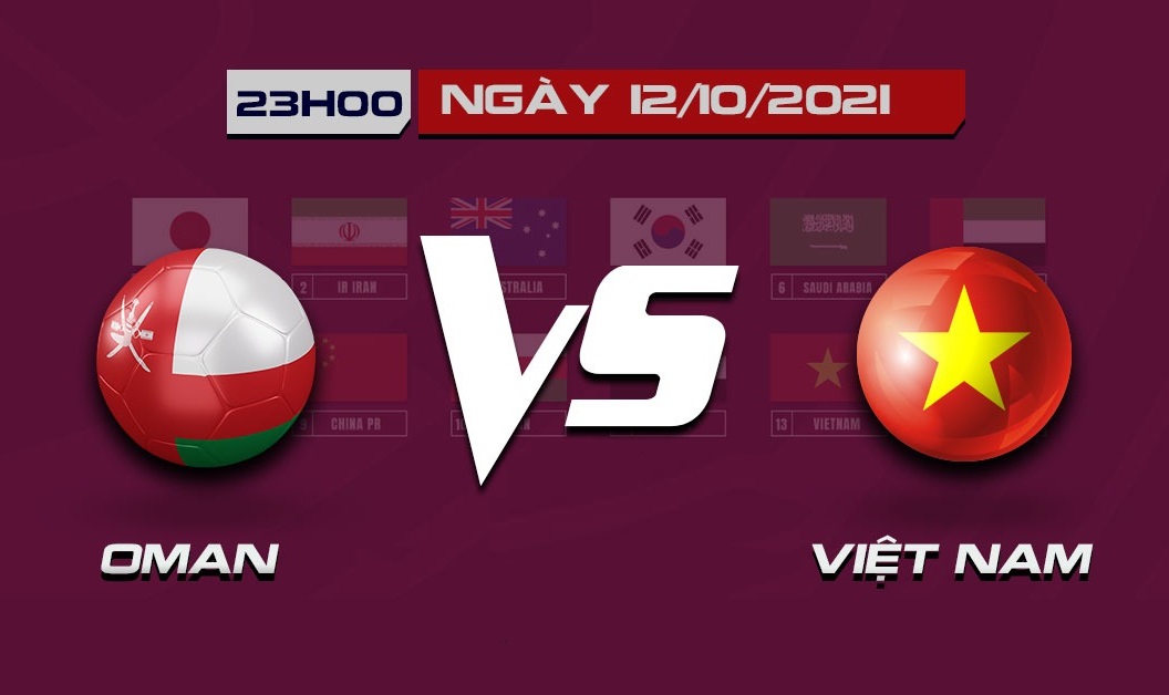 Thua Oman, ĐT Việt Nam có nguy cơ rớt khỏi top 100 FIFA, để Thái Lan bắt kịp Thua Oman, ĐT Việt Nam có nguy cơ rớt khỏi top 100 FIFA, để Thái Lan bắt kịp