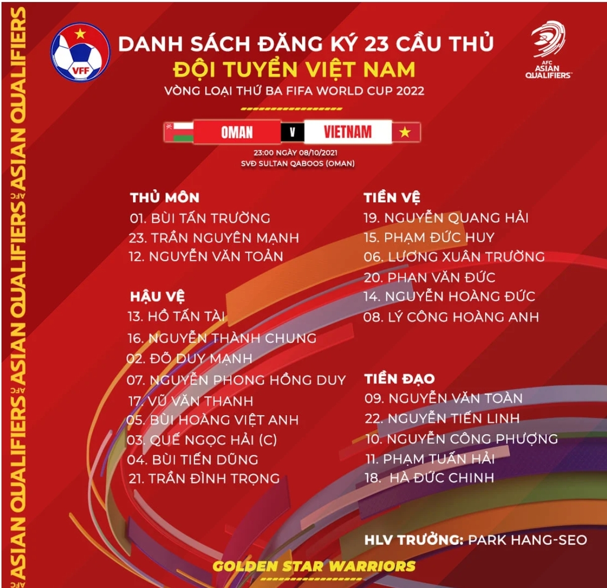 Kết quả Oman vs Việt Nam: 'Đại chiến' với VAR, thầy trò Park Hang Seo thua ngược cay đắng 10 Kết quả Oman vs Việt Nam: 'Đại chiến' với VAR, thầy trò Park Hang Seo thua ngược cay đắng 10