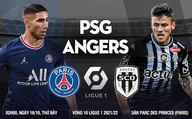Nhận định PSG vs Angers (2h00, 16/10) vòng 10 Ligue 1: Không Messi & Neymar, đã có Mbappe 2