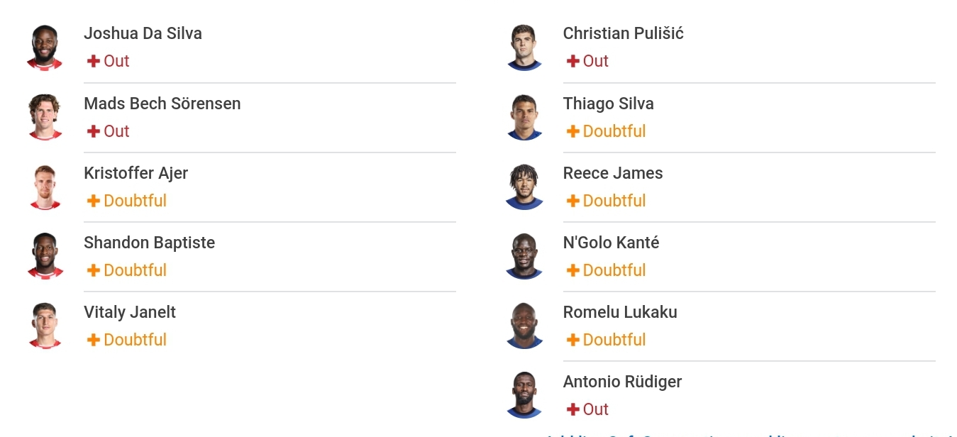Nhận định Brentford vs Chelsea (23h30, 8/10) vòng 8 Premier League: Tổ ong nghênh chiến lửng mật 3 Nhận định Brentford vs Chelsea (23h30, 8/10) vòng 8 Premier League: Tổ ong nghênh chiến lửng mật 3