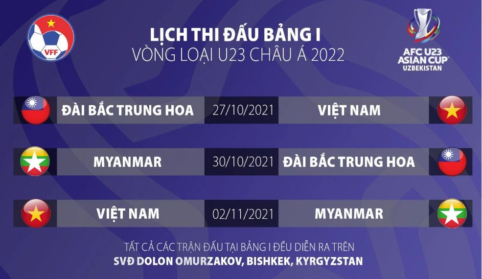 Thắng đậm U23 Kyrgyzstan, U23 Việt Nam vẫn khiến thầy Park đau đầu 3