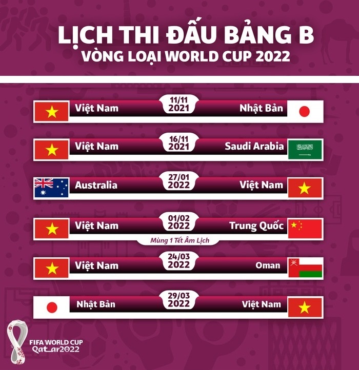 Tuấn Anh, Minh Vương báo tin vui cho ĐT Việt Nam ở trận gặp Nhật Bản 3 Tuấn Anh, Minh Vương báo tin vui cho ĐT Việt Nam ở trận gặp Nhật Bản 3