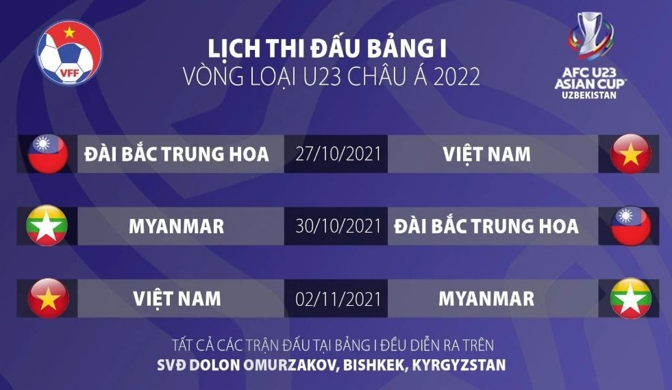 AFC làm khó U23 Việt Nam với quyết định bất thường 3