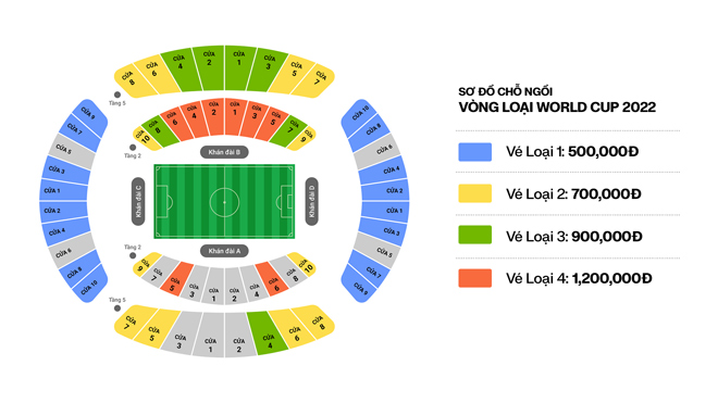 Nóng: Chính thức mở bán vé xem ĐT Việt Nam tại vòng loại World Cup 2022 từ sáng mai 27/10 3 Nóng: Chính thức mở bán vé xem ĐT Việt Nam tại vòng loại World Cup 2022 từ sáng mai 27/10 3