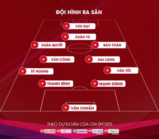 Đội hình dự kiến U23 Việt Nam vs U23 Đài Loan: Văn Toản chưa chắc bắt chính 2