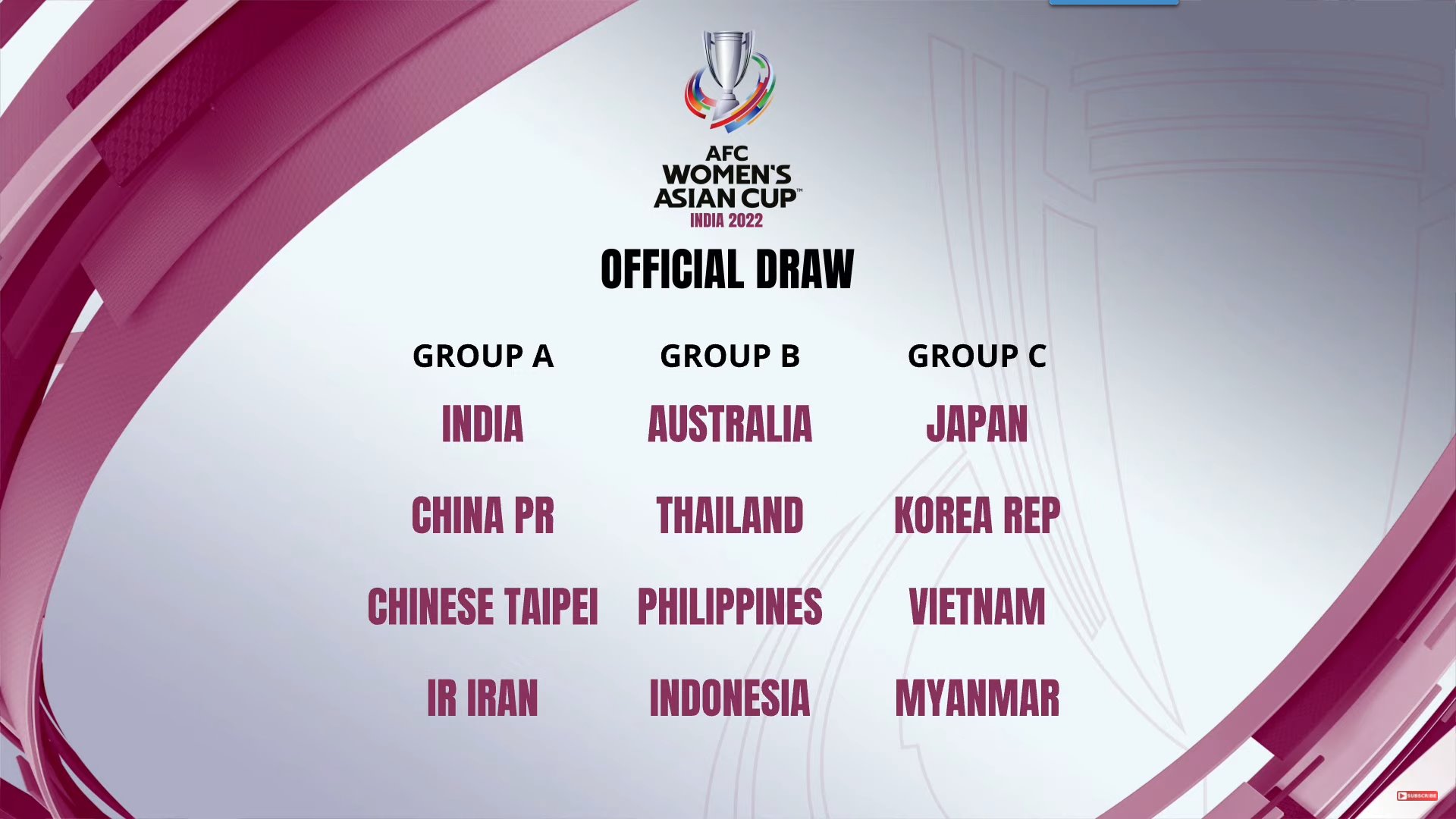 ĐT nữ Việt Nam rơi vào “Bảng tử thần” ở VCK Asian Cup 2022 3