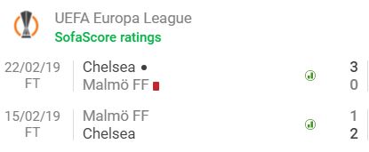 Nhận định Malmo vs Chelsea (0h45, 3/11) vòng bảng Champions League: 3 điểm trong tầm tay 4