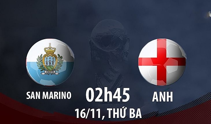 Link xem trực tiếp bóng đá San Marino vs Anh (2h45, 16/11) vòng loại World Cup 2022 1