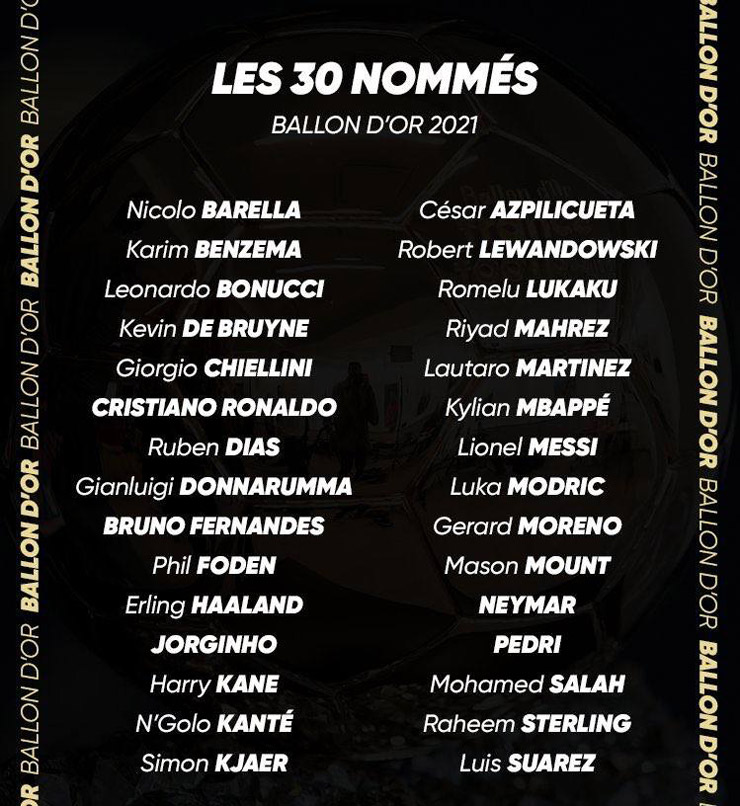 Danh sách 30 ứng cử viên cho danh hiệu Quả bóng Vàng 2021 - Ảnh: France Football Danh sách 30 ứng cử viên cho danh hiệu Quả bóng Vàng 2021 - Ảnh: France Football