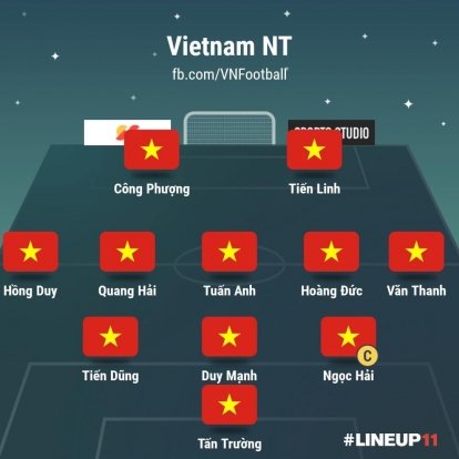 Đội hình Việt Nam vs Malaysia: Thầy Park tung binh hùng tướng mạnh 1