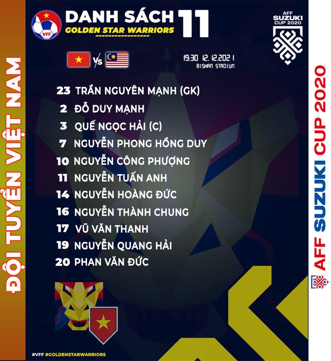 Kết quả Việt Nam 3-0 Malaysia: Show diễn của Hoàng Đức, Quang Hải và Công Phượng 9