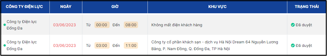 Lịch cắt điện Hà Nội ngày 3/6: Nhiều nơi ở Hà Nội bị ngưng cấp điện từ sáng sớm - Ảnh 4