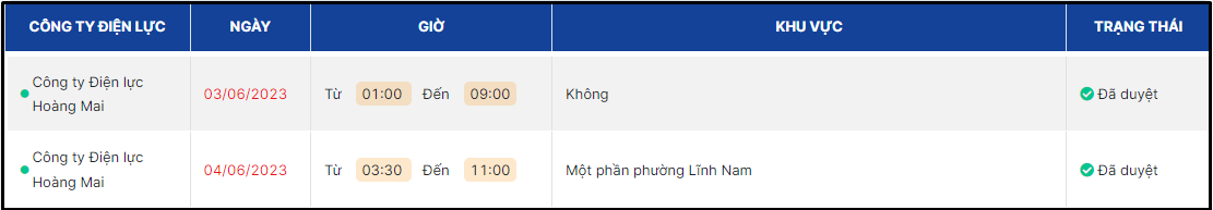 Lịch cắt điện Hà Nội ngày 3/6: Nhiều nơi ở Hà Nội bị ngưng cấp điện từ sáng sớm - Ảnh 6