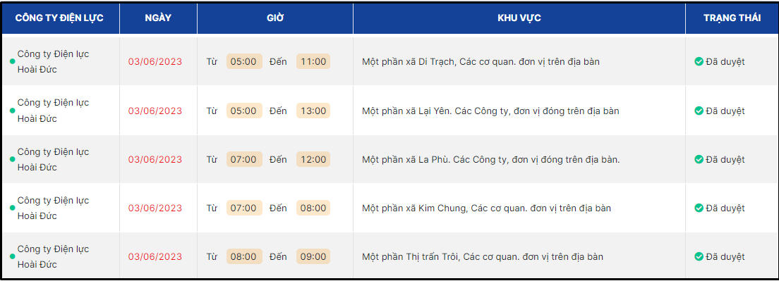 Lịch cắt điện Hà Nội ngày 3/6: Nhiều nơi ở Hà Nội bị ngưng cấp điện từ sáng sớm - Ảnh 11