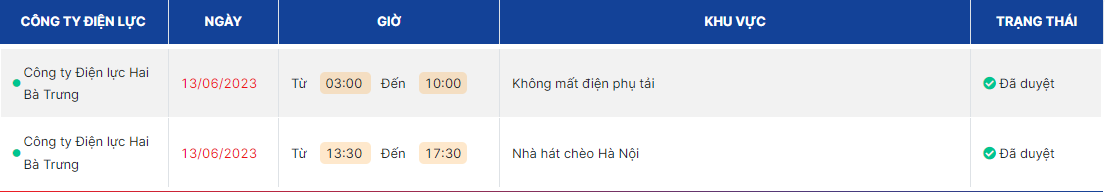 Lịch cúp điện Hà Nội ngày 13/6/2023 - Ảnh 1