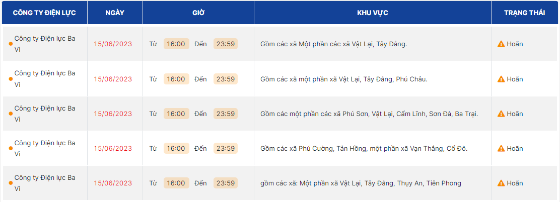 Lịch cúp điện Hà Nội ngày 15/6/2023: Nhiều nơi hoãn cắt điện - Ảnh 1 Lịch cúp điện Hà Nội ngày 15/6/2023: Nhiều nơi hoãn cắt điện - Ảnh 1