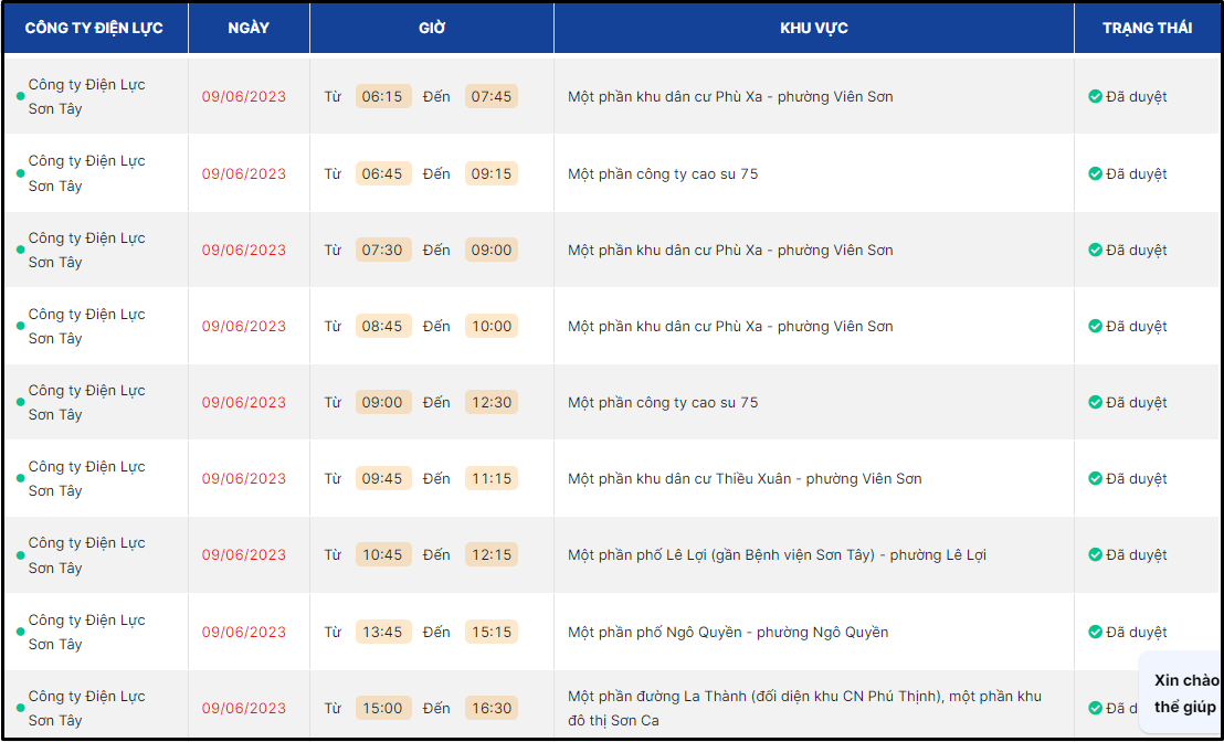 Lịch cúp điện Hà Nội ngày mai 9/6/2023: Mất điện cục bộ - Ảnh 1