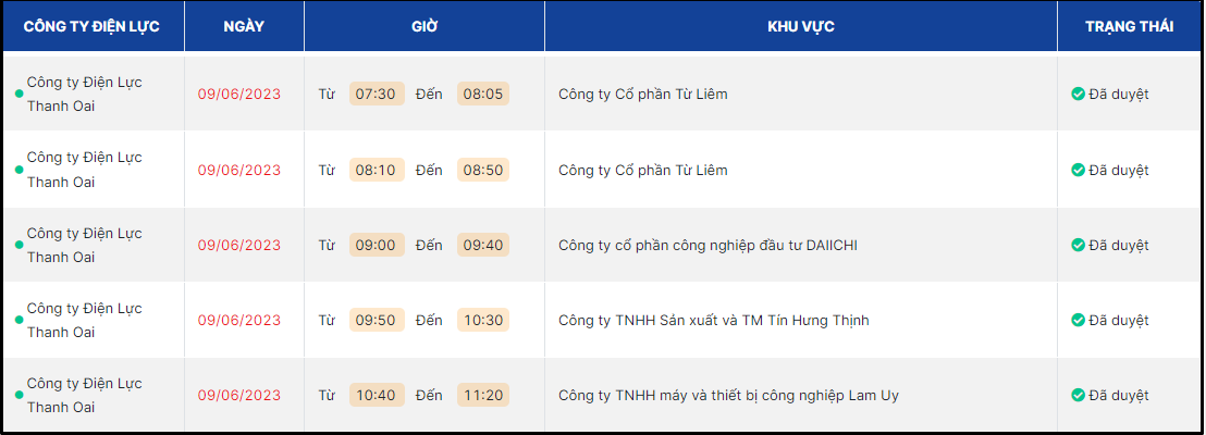 Lịch cúp điện Hà Nội ngày mai 9/6/2023: Mất điện cục bộ - Ảnh 2