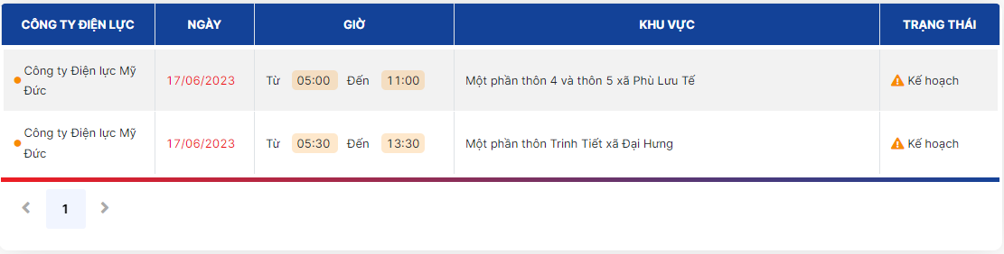 Lịch cúp điện Hà Nội ngày 17/6/2023: Nhiều quận huyện có kế hoạch cắt điện - Ảnh 4 Lịch cúp điện Hà Nội ngày 17/6/2023: Nhiều quận huyện có kế hoạch cắt điện - Ảnh 4