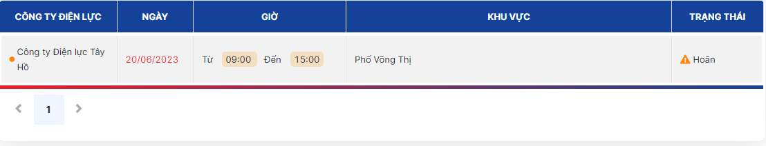 Lịch cúp điện Hà Nội ngày 20/6/2023: Nhiều nơi có kế hoạch và hoãn cắt điện - Ảnh 4 Lịch cúp điện Hà Nội ngày 20/6/2023: Nhiều nơi có kế hoạch và hoãn cắt điện - Ảnh 4