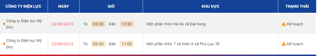 Lịch cúp điện Hà Nội ngày 22/6/2023: Tăng kế hoạch ngừng cấp điện các quận huyện ngoại thành - Ảnh 3