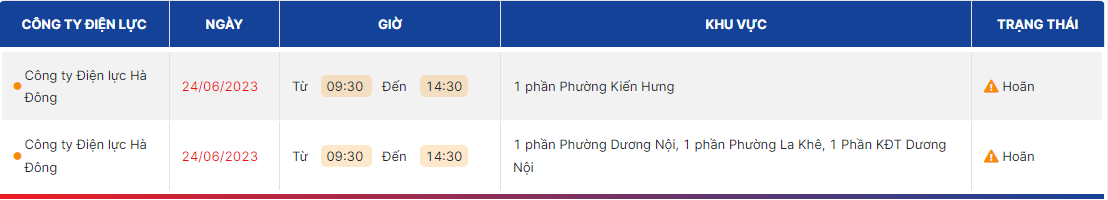 Lịch cúp điện Hà Nội ngày 24/6/2023: Đủ cung ứng điện, khu vực cắt điện giảm mạnh - Ảnh 2 Lịch cúp điện Hà Nội ngày 24/6/2023: Đủ cung ứng điện, khu vực cắt điện giảm mạnh - Ảnh 2