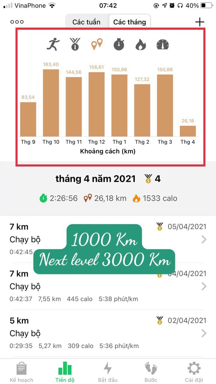 Nguyễn Đại Dương: Tôi chạy bộ 1000 Km như thế nào? - Ảnh 1 Nguyễn Đại Dương: Tôi chạy bộ 1000 Km như thế nào? - Ảnh 1