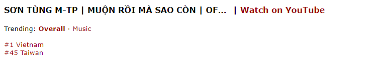'Muộn rồi mà sao còn' của Sơn Tùng MTP vượt mặt cả Billie Eilish và ITZY, trở thành MV số một thế giới trong tuần qua - Ảnh 6 'Muộn rồi mà sao còn' của Sơn Tùng MTP vượt mặt cả Billie Eilish và ITZY, trở thành MV số một thế giới trong tuần qua - Ảnh 6