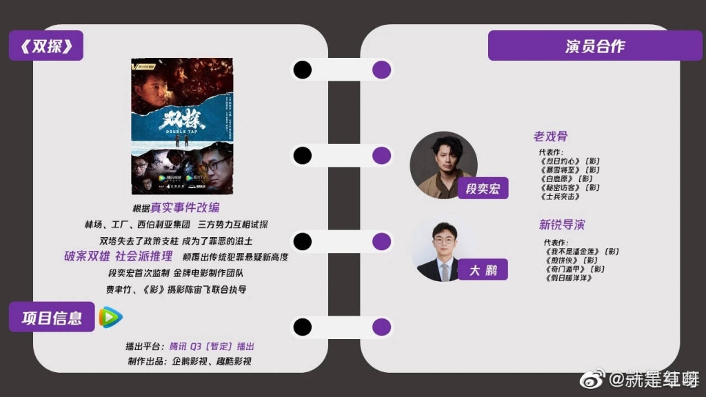 20 phim Hoa ngữ lên sóng quý 3 của Tencent: Tiêu Chiến, Nhất Bác, Nhiệt Ba, Dương Dương... toàn siêu phẩm 15