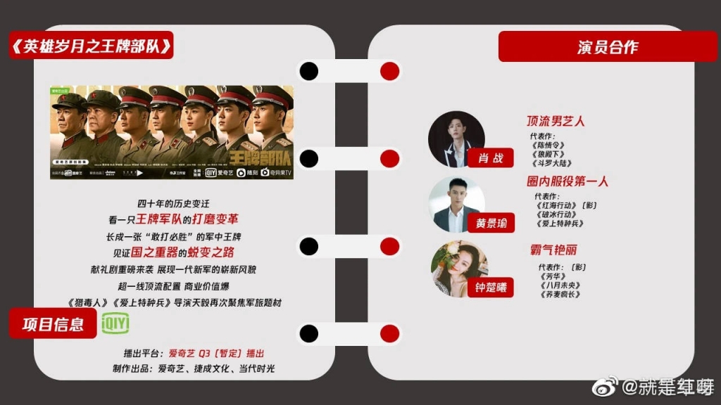 20 phim Hoa ngữ lên sóng quý 3 của Tencent: Tiêu Chiến, Nhất Bác, Nhiệt Ba, Dương Dương... toàn siêu phẩm 11