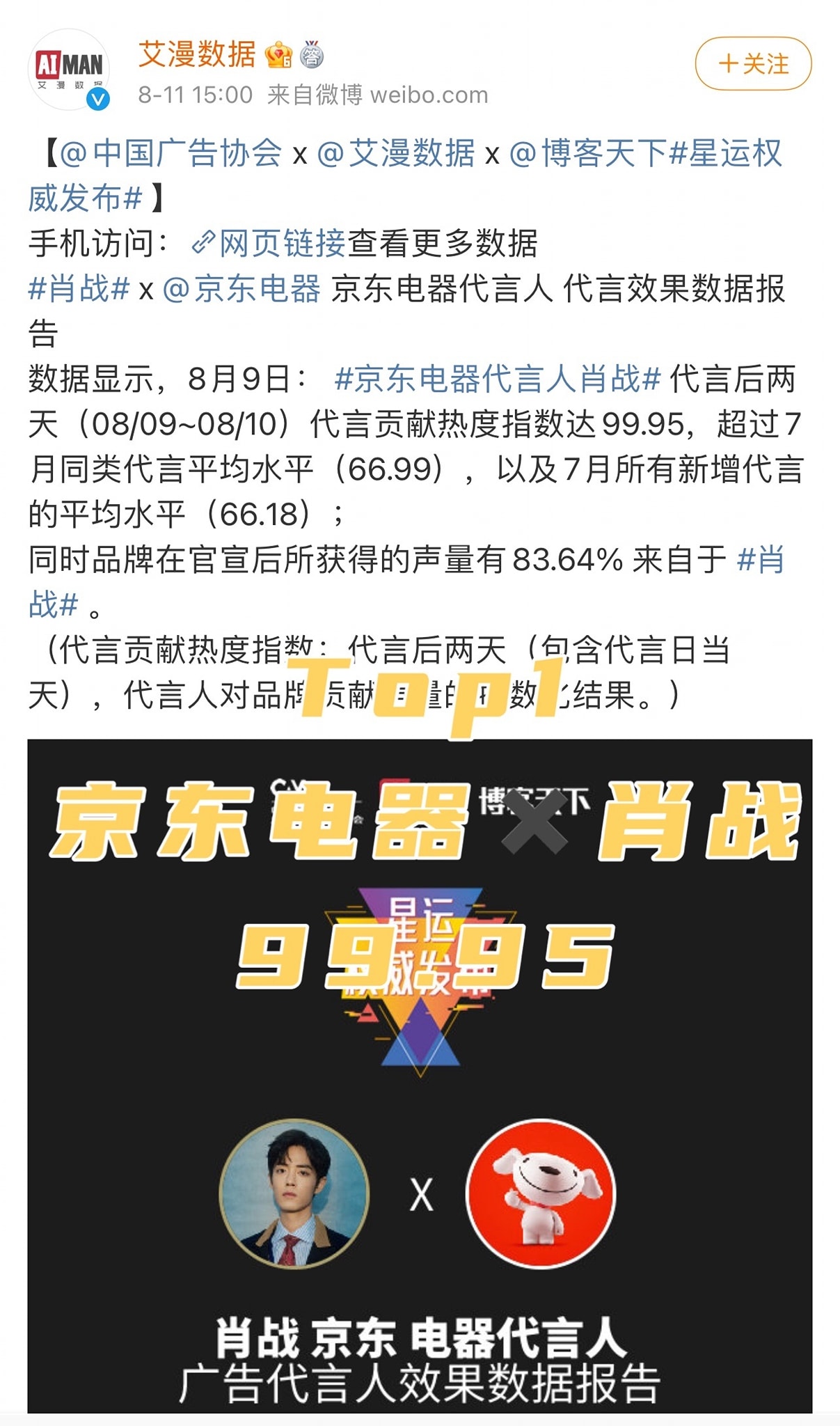 Tiên Chiến mãi đỉnh: Phá vỡ mọi BXH giá trị thương mại, giúp nhãn hàng 'hốt tiền không kịp' - Ảnh 3
