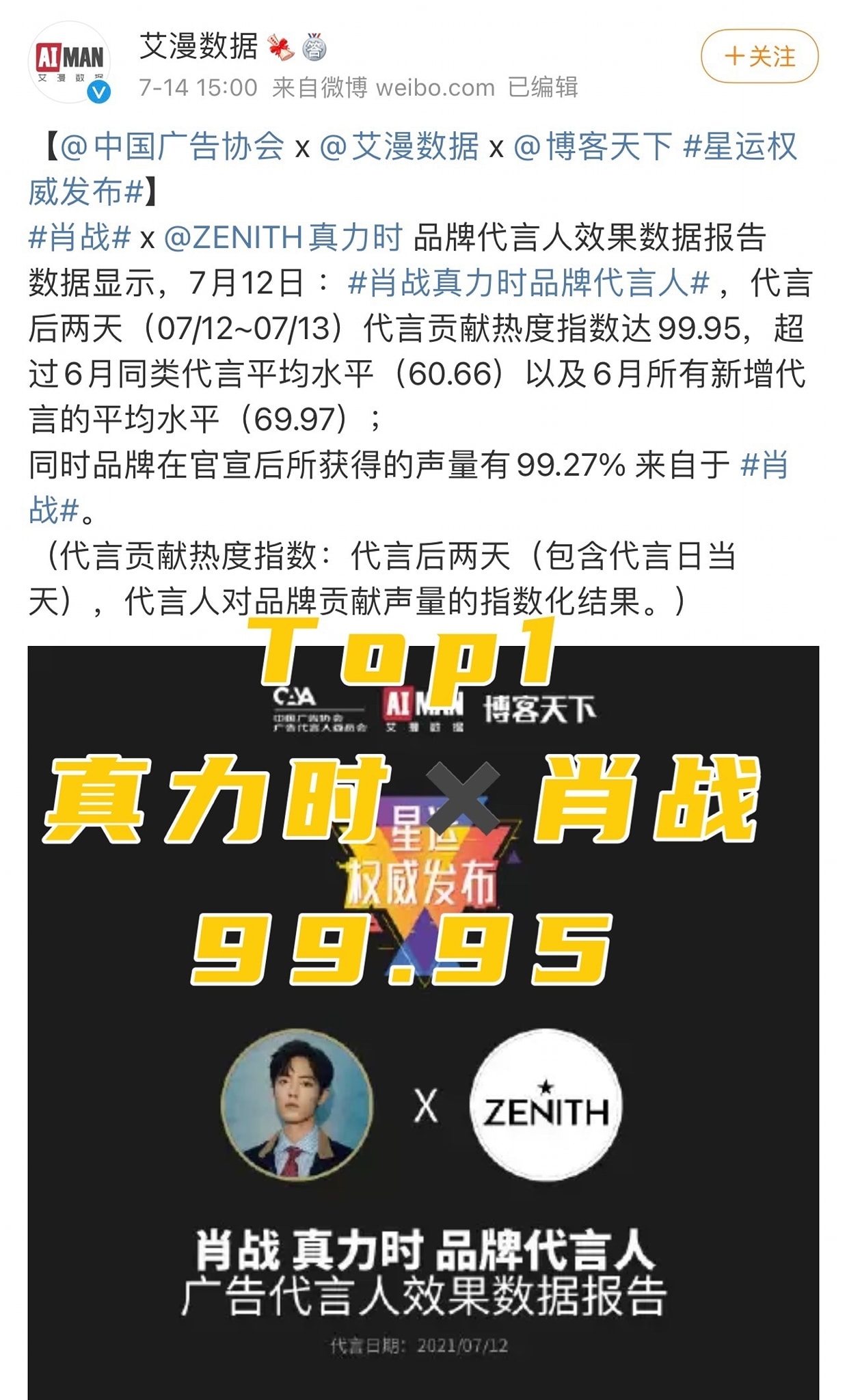 Tiên Chiến mãi đỉnh: Phá vỡ mọi BXH giá trị thương mại, giúp nhãn hàng 'hốt tiền không kịp' - Ảnh 2