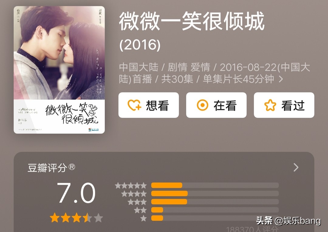 Yêu Em Từ Cái Nhìn Đầu Tiên có số điểm Douban là 7.0/10