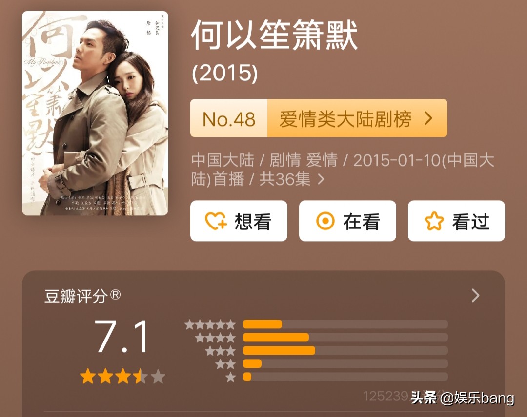 Điểm trung bình Bên Nhau Trọn Đời là 7.1/10