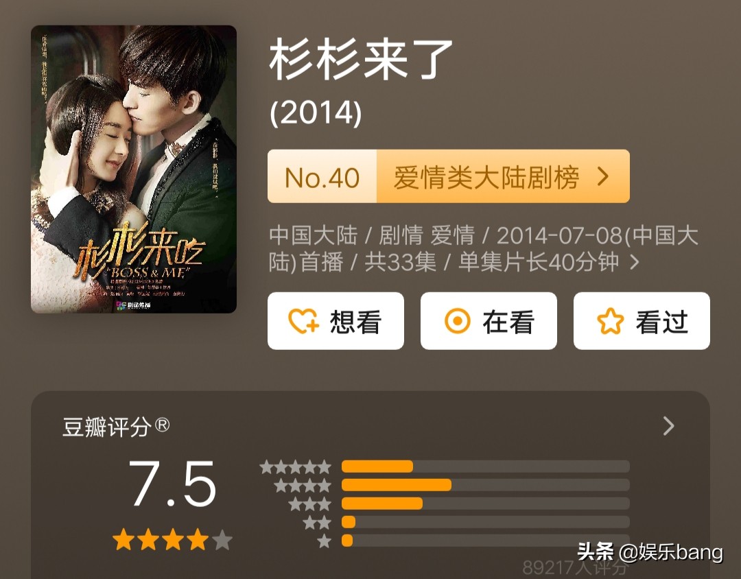 Điểm đánh gia Douban của Sam Sam Đến Rồi là 7.5/10