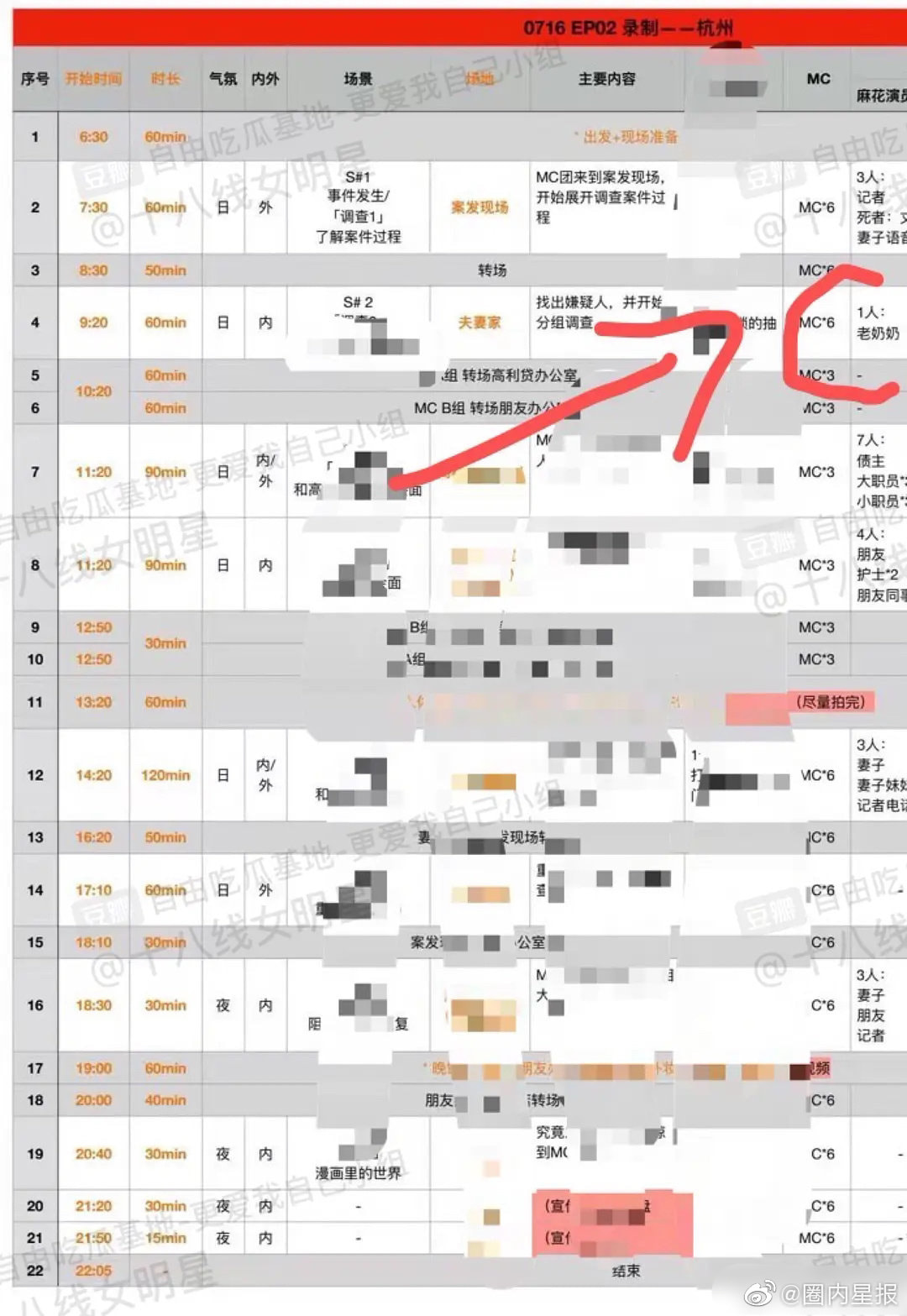 1001 lý do khiến Trương Triết Hạn thành 'con ghẻ' Cbiz sau '2 phút': Nghiệp không tự nhiên sinh ra và mất đi - Ảnh 8