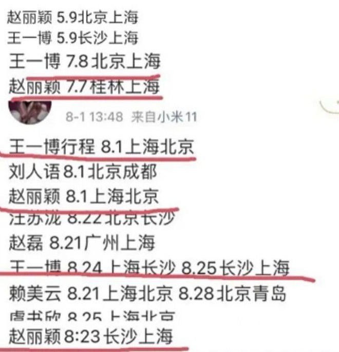 Blogger đình đám khẳng định 'chắc nịch' Vương Nhất Bác - Triệu Lệ Dĩnh hẹn hò, còn vượt trăm cây số đến thăm nhau - Ảnh 5 Blogger đình đám khẳng định 'chắc nịch' Vương Nhất Bác - Triệu Lệ Dĩnh hẹn hò, còn vượt trăm cây số đến thăm nhau - Ảnh 5