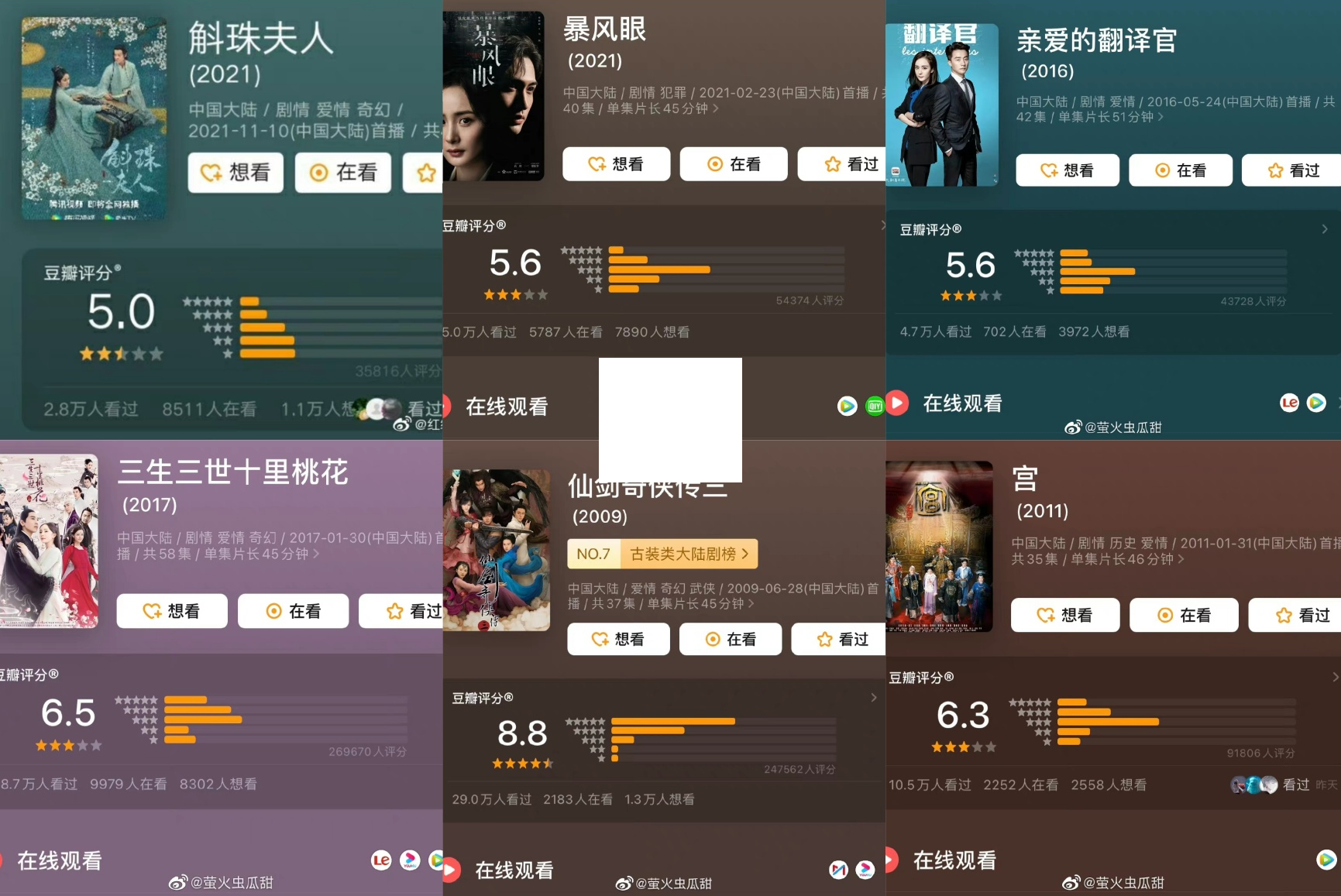 Danh tiếng dư thừa, nhưng điểm Douban các bộ phim của Dương Mịch lại 'trồi sụt' lạ lùng, xem thống kê mà choáng váng 7