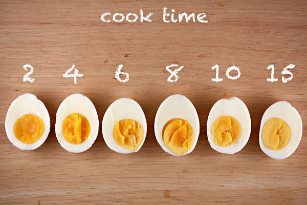 Luộc trứng nghe thì dễ ợt, nhưng chỉ cần thêm bước này thành quả cho ra không khác gì 'siêu đầu bếp' - Ảnh 4