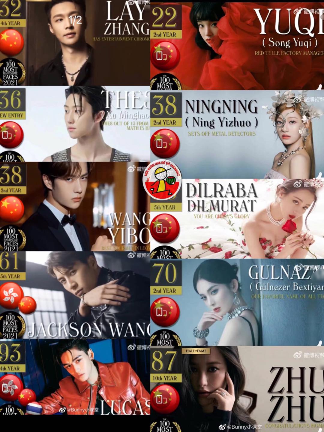 Địch Lệ Nhiệt Ba, Cổ Lực Na Trát, Tống Vũ Kỳ, Vương Nhất Bác, Tiêu Chiến... lọt top 100 gương mặt đẹp nhất thế giới do TC Candler công bố