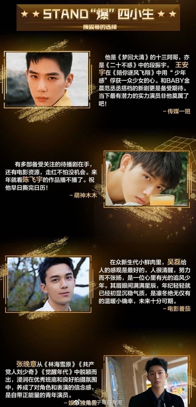 Sohu lập bảng tứ tiểu hoa tứ tiểu sinh nổi bật của Cbiz. Tứ tiểu sinh chờ ngày 'bạo' là : Vương An Vũ  Trần Phi Vũ, Ngô Lỗi, Trương Vãn Ý