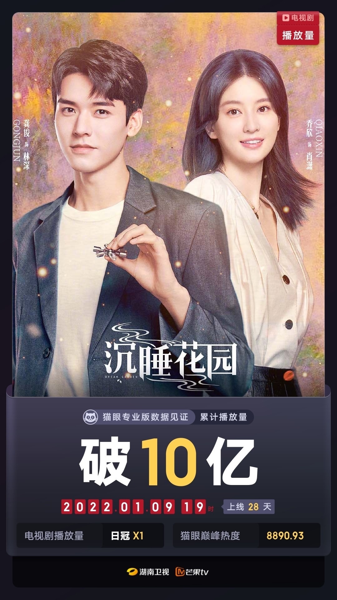 'Khu vườn ngủ say' (Cung Tuấn, Kiều Hân) phá 1 tỷ lượt xem