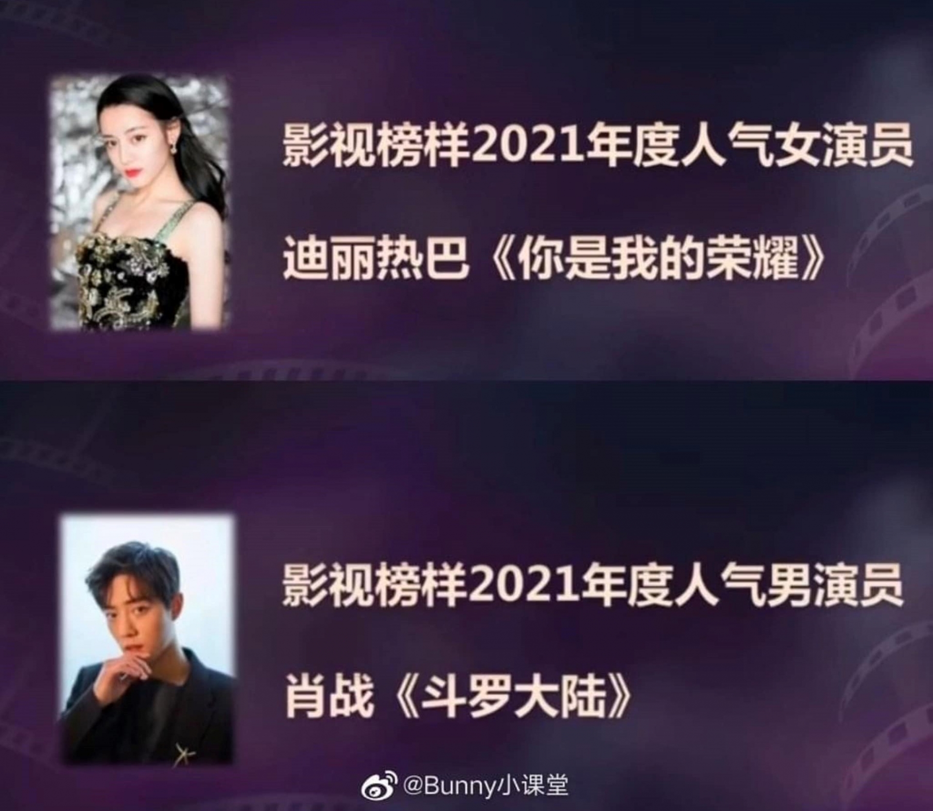 Công bố kiểu mẫu truyền hình điện ảnh 2021: Nữ diễn viên được yêu thích: Địch Lệ Nhiệt Ba (Em là niềm kiêu hãnh của anh). Nam diễn viên được yêu thích: Tiêu Chiến (Đấu La Đại Lục)