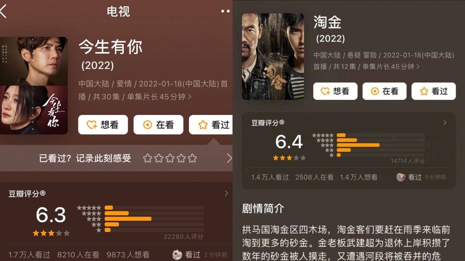 Phim  'Đời này có em' của Chung Hán Lương, Lý Tiểu Nhiễm tổng với 6.3 điểm Douban. Phim 'Đãi vàng' (Liêu Phàm, Trần Phi Vũ) là 6.4.