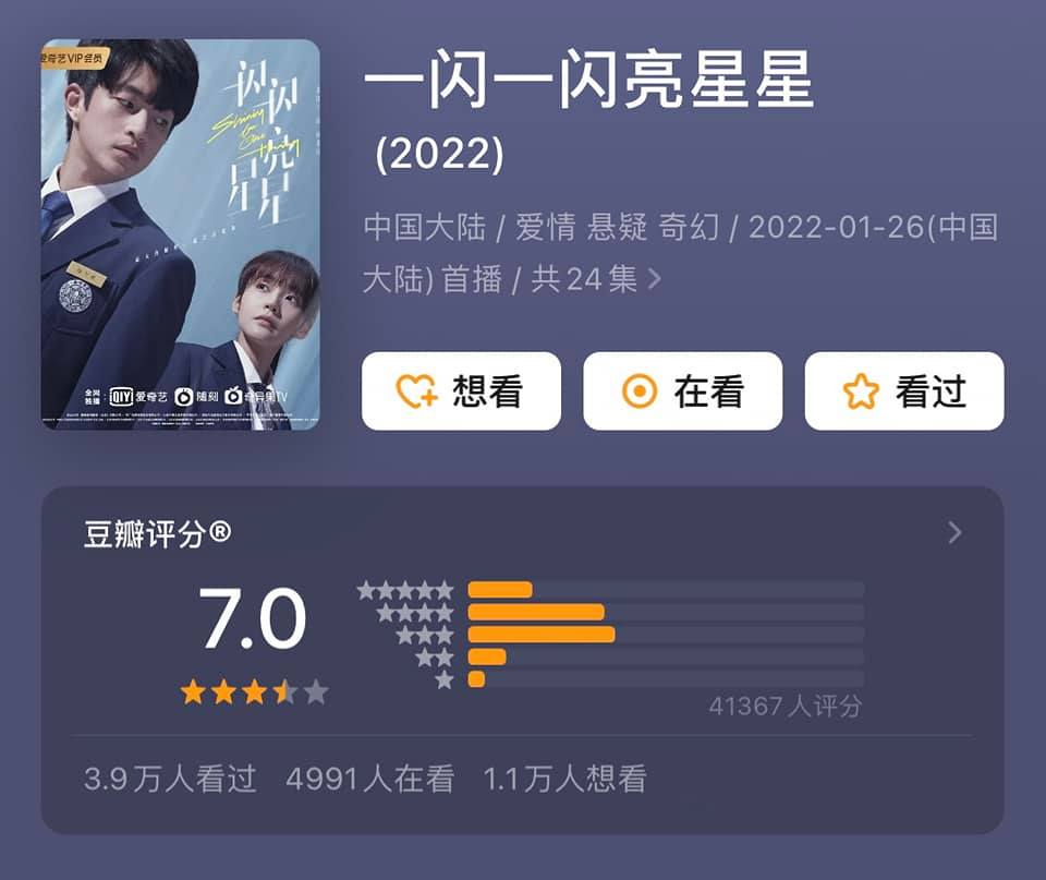 Bộ phim Ngôi Sao Lấp Lánh do Trương Giai Ninh và Khuất Sở Tiêu đóng chính mở Douban 7.0 với hơn 43.000 vote. Đây là bộ phim của cô nàng Lâm Bắc Tinh sắp sửa bước vào tuổi 30, bị bạn trai bội ước, rồi bất ngờ quay về tuổi 18, và bắt đầu một hành trình đầy tươi mới.