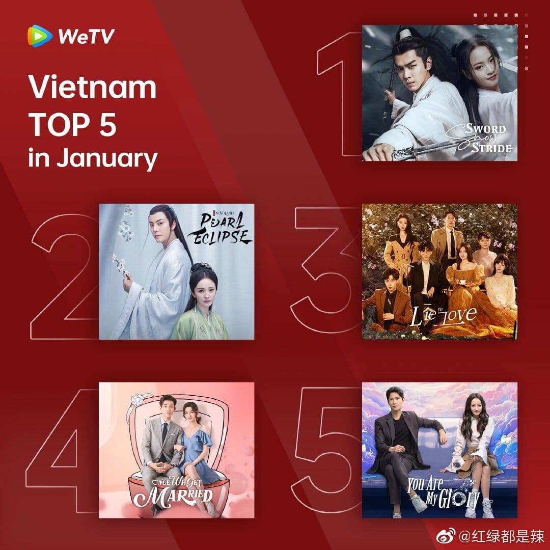 Wetv nhiệt độ phát sóng Tháng 1 Việt Nam: No.1 Tuyết Trung Hãn Đao Hành, No.2 Hộc Châu Phu Nhân, No.3 Lương Ngôn Tả Ý, No.4 Chỉ Là Quan Hệ Kết Hôn, No.5 Em Là Niềm Kiêu Hãnh Của Anh