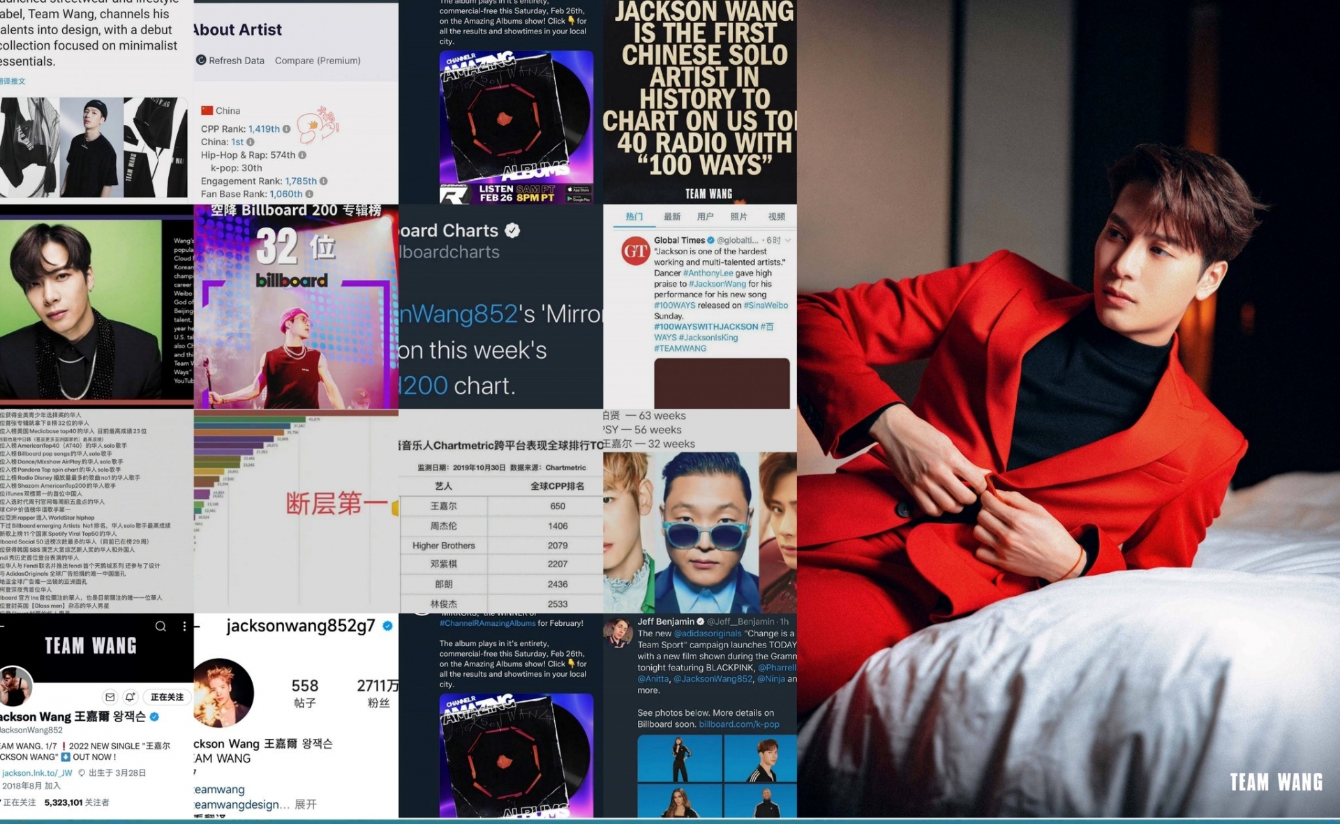 Sau khi một người nhận là fan cứng của Vương Gia Nhĩ lên bài tố mọi số liệu của nam nghệ sĩ đều do fan bỏ tiền ra mua thì một Blogger với hơn 10 triệu người theo dõi đã lên tiếng bảo vệ nam ca sĩ. Người này đăng tải một loạt hình ảnh cho thấy độ hot thật sự của Vương Gia Nhĩ và các sản phẩm âm nhạc của anh trên thị trường nước ngoài. Chưa hết Blogger này còn đăng tải lên Weibo đoạn video tổng hợp 10 MV được yêu thích nhất trên Youtube. Alphabet Station từng có một video tổng kết 10 MV có lượt thích nhiều nhất trên Youtube, trong đó có đến 7 MV của Vương Gia Nhĩ. 